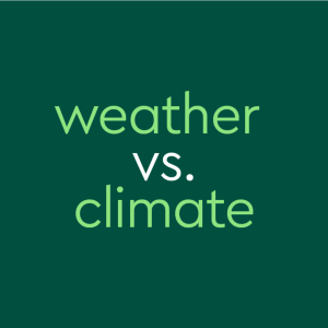 YOUR Climate vs. Weather! Controlling what we can control!