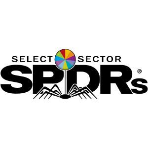 Select Sector SPDR Sector Digest Podcast
